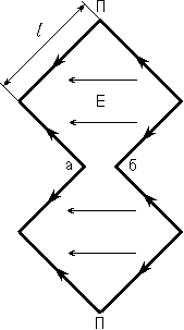 Рис. 1. Схематическое изображение 