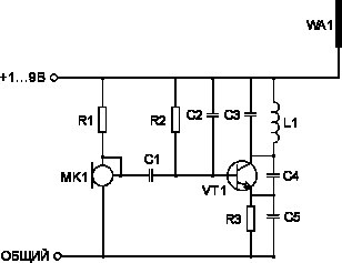 Малогабатитный передатчик АМ 96-108 MHz