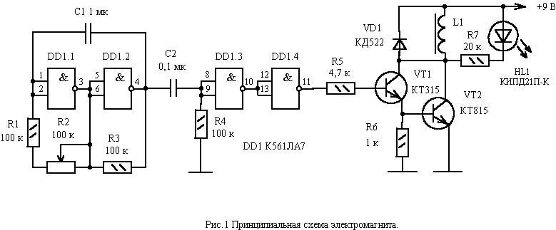 Как сделать электромагнит — блог Мира Магнитов