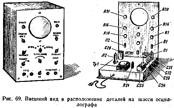 Ло 70 схема